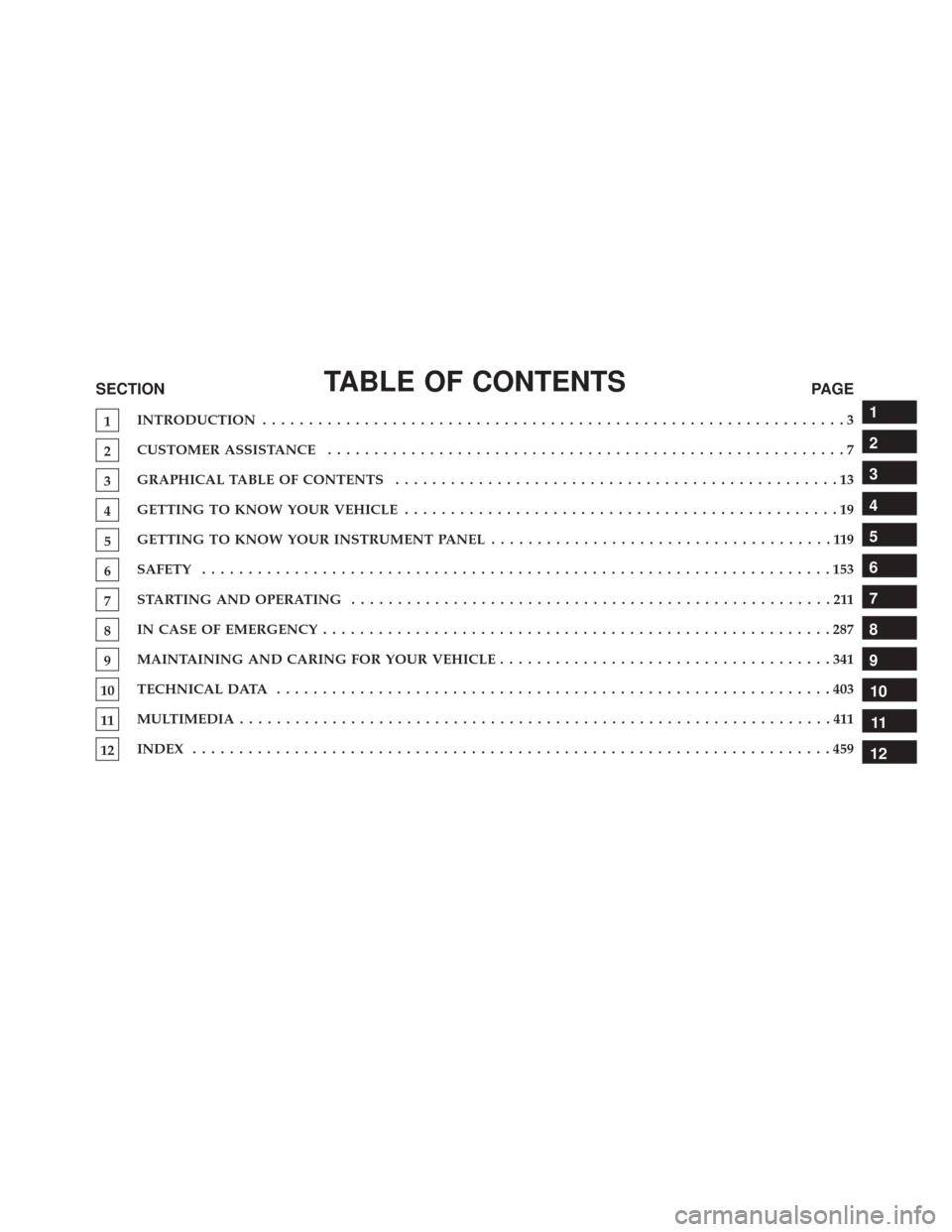 FIAT 500X 2014 2.G Owners Manual TABLE OF CONTENTSSECTIONPAGE
1INTRODUCTION
...............................................................3
2CUSTOMER ASSISTANCE
........................................................7
3GRAPHICAL TA