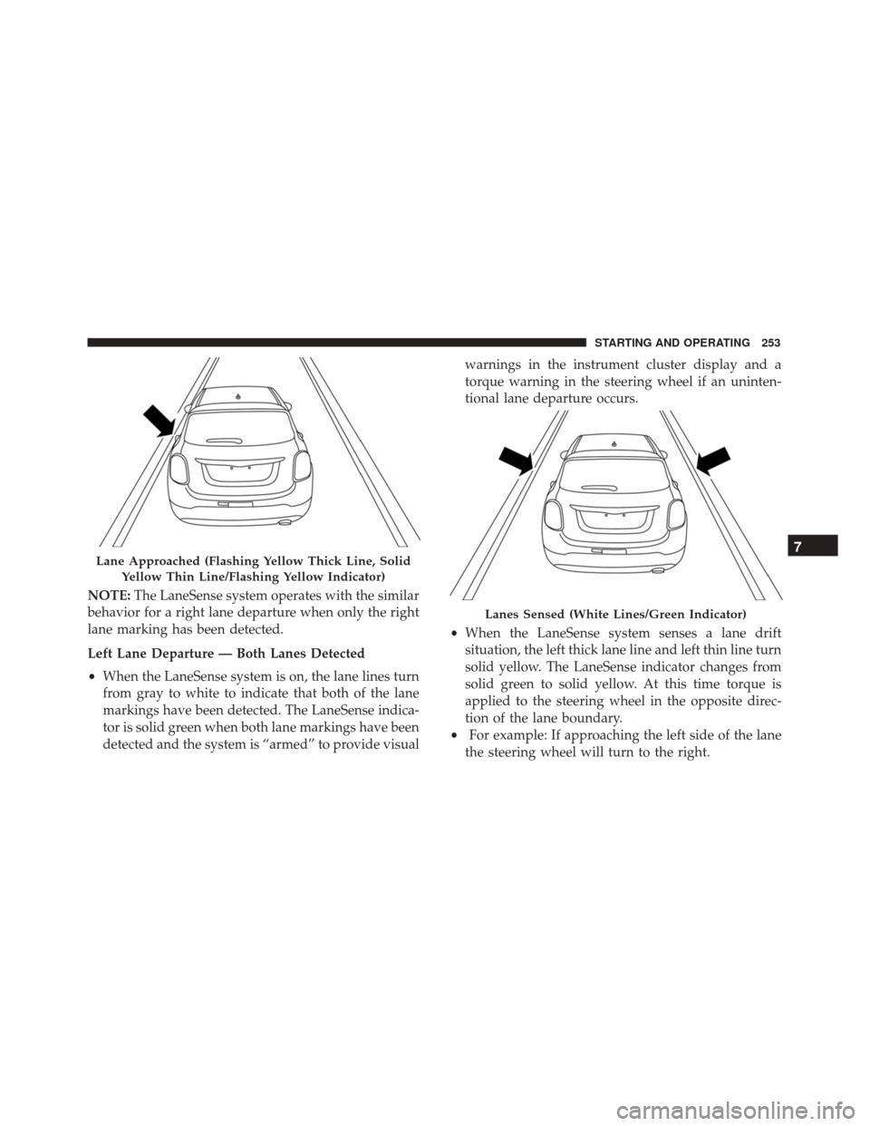 FIAT 500X 2014 2.G Owners Manual NOTE:The LaneSense system operates with the similar
behavior for a right lane departure when only the right
lane marking has been detected.
Left Lane Departure — Both Lanes Detected
• When the Lan FIAT 500X 2014 2.G Owners Manual NOTE:The LaneSense system operates with the similar
behavior for a right lane departure when only the right
lane marking has been detected.
Left Lane Departure — Both Lanes Detected
• When the Lan