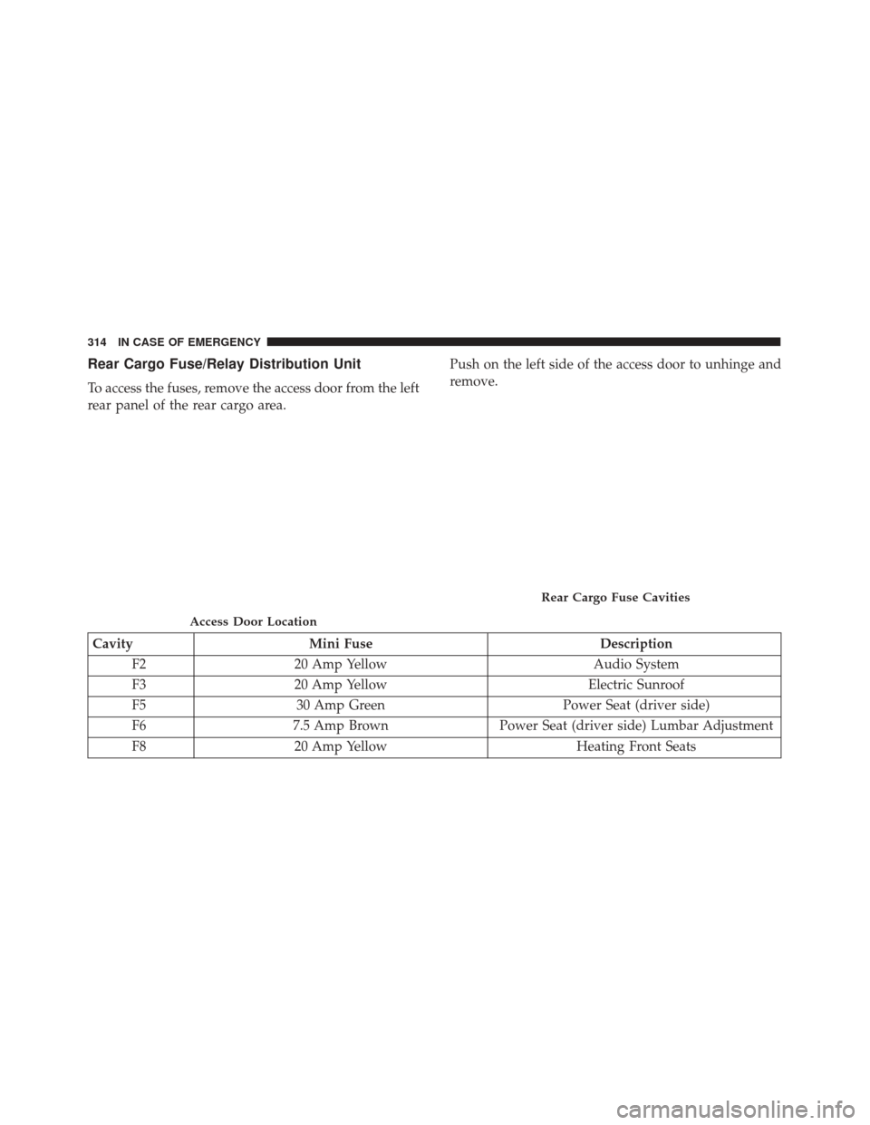 FIAT 500X 2014 2.G Owners Manual Rear Cargo Fuse/Relay Distribution Unit
To access the fuses, remove the access door from the left
rear panel of the rear cargo area.Push on the left side of the access door to unhinge and
remove.
Cavi