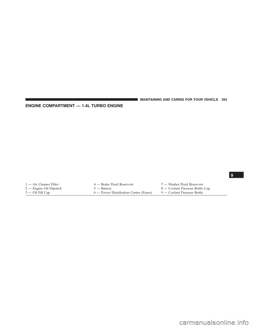 FIAT 500X 2014 2.G Owners Manual ENGINE COMPARTMENT — 1.4L TURBO ENGINE
1 — Air Cleaner Filter4 — Brake Fluid Reservoir7 — Washer Fluid Reservoir
2 — Engine Oil Dipstick 5 — Battery8 — Coolant Pressure Bottle Cap
3 — FIAT 500X 2014 2.G Owners Manual ENGINE COMPARTMENT — 1.4L TURBO ENGINE
1 — Air Cleaner Filter4 — Brake Fluid Reservoir7 — Washer Fluid Reservoir
2 — Engine Oil Dipstick 5 — Battery8 — Coolant Pressure Bottle Cap
3 —