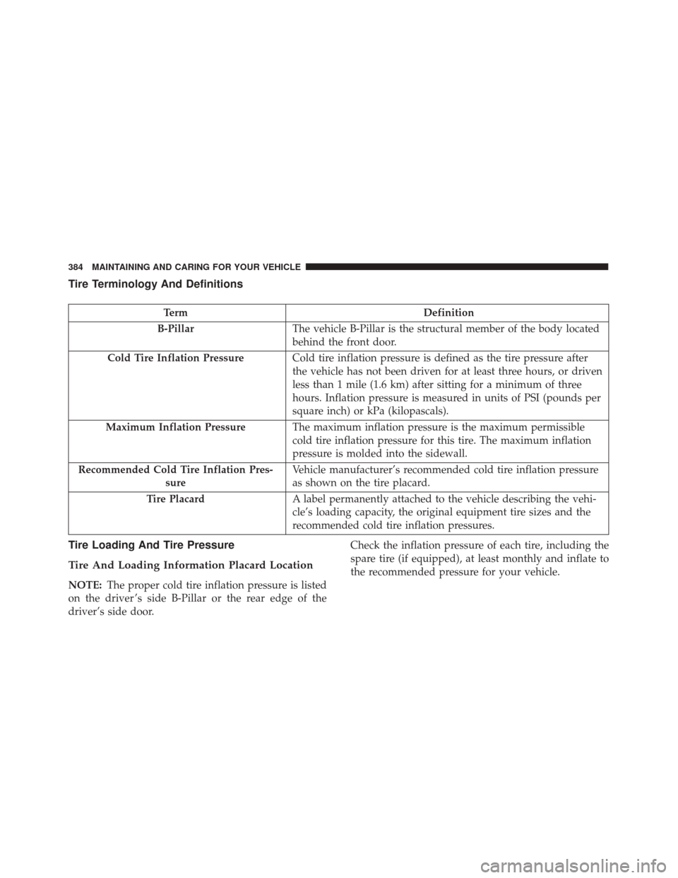 FIAT 500X 2014 2.G Owners Manual Tire Terminology And Definitions
TermDefinition
B-Pillar The vehicle B-Pillar is the structural member of the body located
behind the front door.
Cold Tire Inflation Pressure Cold tire inflation press