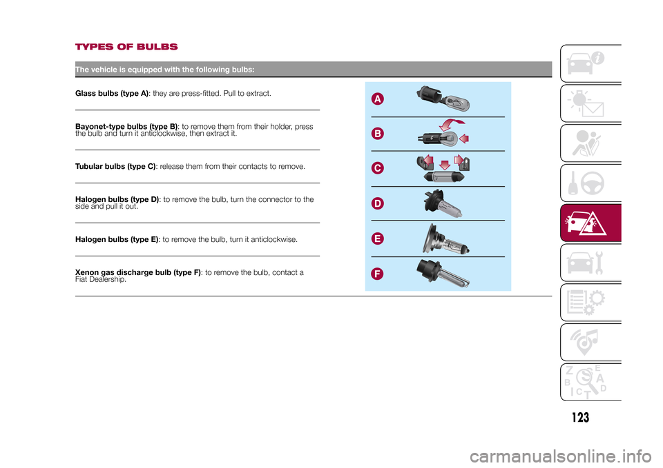 FIAT 500X 2015 2.G Owners Manual TYPES OF BULBSThe vehicle is equipped with the following bulbs:Glass bulbs (type A): they are press-fitted. Pull to extract.Bayonet-type bulbs (type B): to remove them from their holder, press
the bul