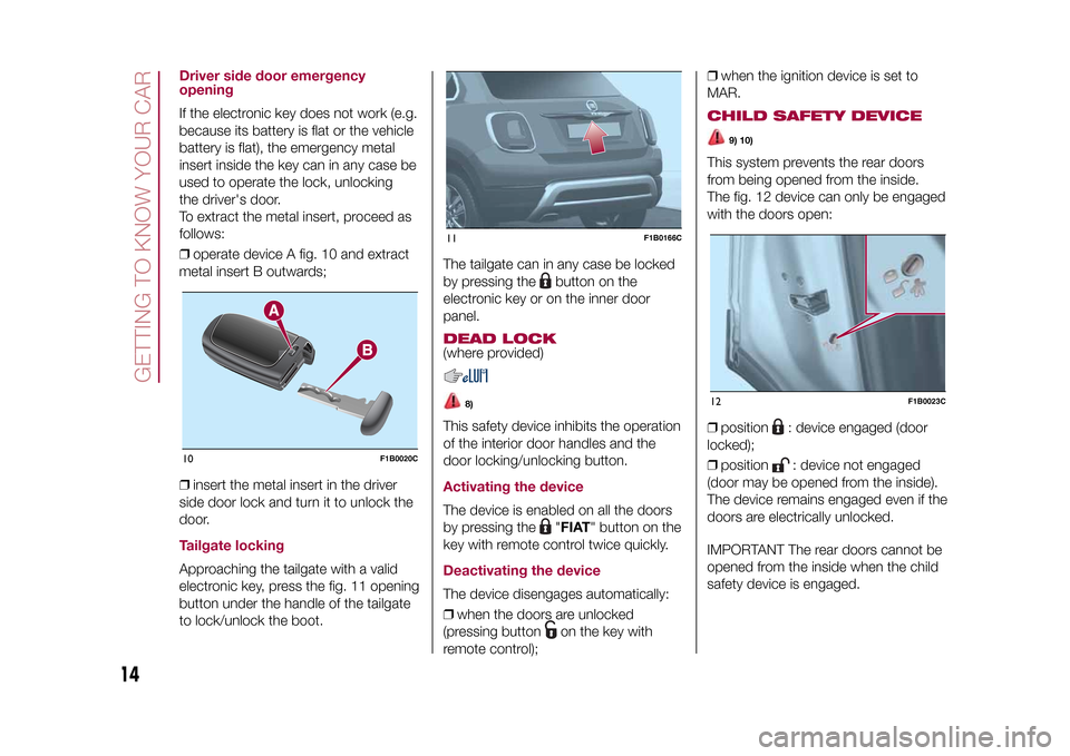 FIAT 500X 2015 2.G Owners Manual Driver side door emergency
openingIf the electronic key does not work (e.g.
because its battery is flat or the vehicle
battery is flat), the emergency metal
insert inside the key can in any case be
us