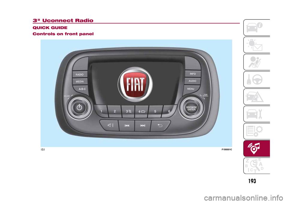 FIAT 500X 2015 2.G Owners Manual 3" Uconnect Radio
.
QUICK GUIDE
Controls on front panel
151
F1B0001C
193
15-12-2014 8:23 Pagina 193 