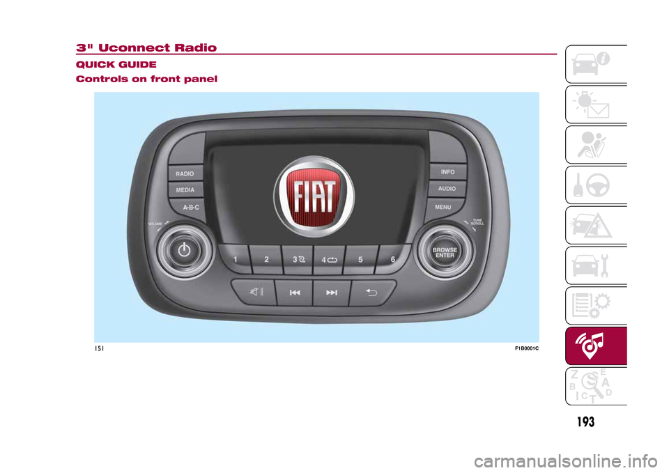 FIAT 500X 2015 2.G Owners Manual 3" Uconnect Radio
.
QUICK GUIDE
Controls on front panel
151
F1B0001C
193
15-12-2014 8:23 Pagina 193 FIAT 500X 2015 2.G Owners Manual 3" Uconnect Radio
.
QUICK GUIDE
Controls on front panel
151
F1B0001C
193
15-12-2014 8:23 Pagina 193