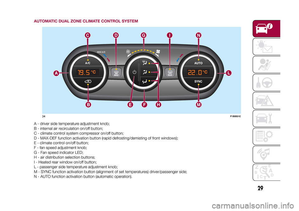 FIAT 500X 2015 2.G Owners Manual AUTOMATIC DUAL ZONE CLIMATE CONTROL SYSTEMA - driver side temperature adjustment knob;
B - internal air recirculation on/off button;
C - climate control system compressor on/off button;
D - MAX-DEF fu