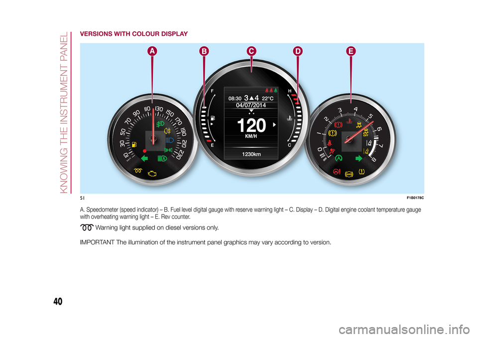 FIAT 500X 2015 2.G Service Manual VERSIONS WITH COLOUR DISPLAYA. Speedometer (speed indicator) – B. Fuel level digital gauge with reserve warning light – C. Display – D. Digital engine coolant temperature gauge
with overheating FIAT 500X 2015 2.G Service Manual VERSIONS WITH COLOUR DISPLAYA. Speedometer (speed indicator) – B. Fuel level digital gauge with reserve warning light – C. Display – D. Digital engine coolant temperature gauge
with overheating