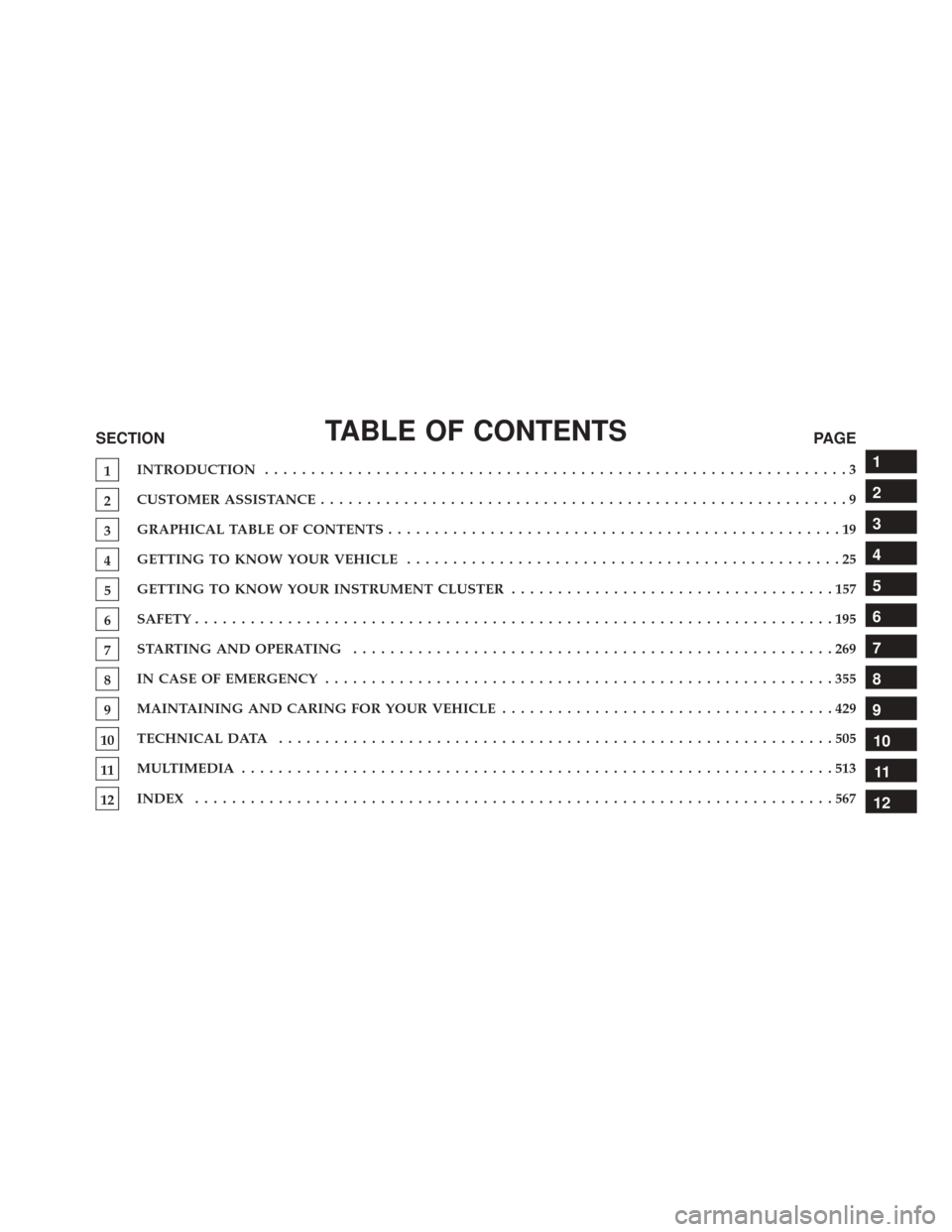 FIAT 500X 2016 2.G Owners Manual TABLE OF CONTENTSSECTIONPAGE
1INTRODUCTION .
..............................................................3
2CUSTOMER ASSISTANCE
.........................................................9
3GRAPHICAL 