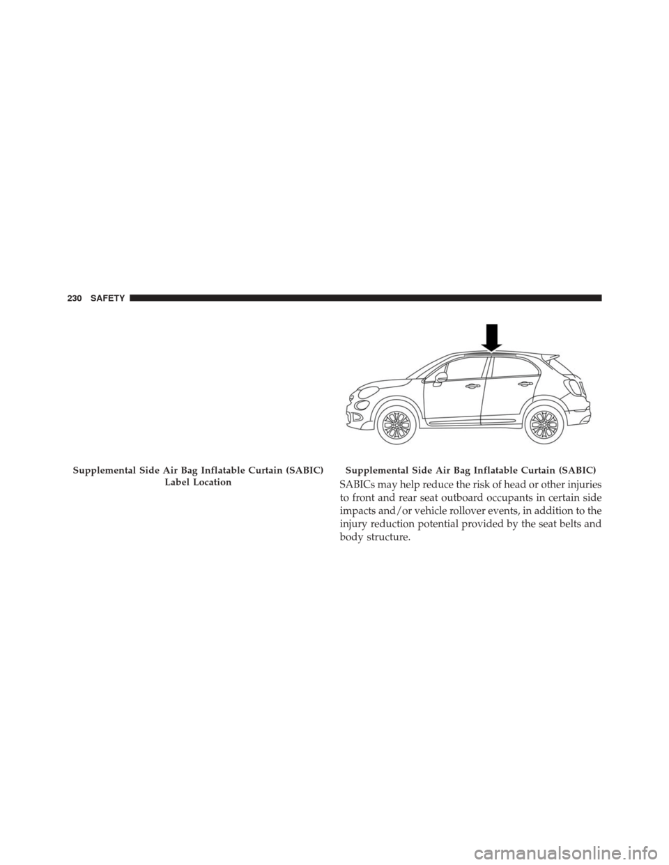 FIAT 500X 2016 2.G Owners Manual SABICs may help reduce the risk of head or other injuries
to front and rear seat outboard occupants in certain side
impacts and/or vehicle rollover events, in addition to the
injury reduction potentia