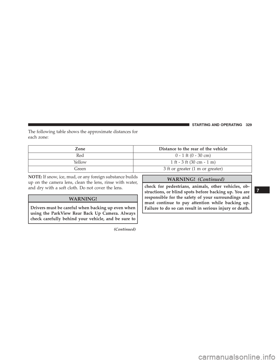 FIAT 500X 2016 2.G Owners Manual The following table shows the approximate distances for
each zone:
ZoneDistance to the rear of the vehicle
Red 0 - 1 ft (0 - 30 cm)
Yellow 1 ft - 3 ft (30 cm - 1 m)
Green 3 ft or greater (1 m or great