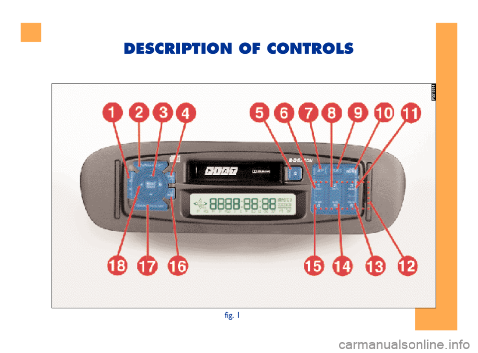 FIAT BARCHETTA 2001 1.G Radio Tape Player And External CD Manual 7
7Cyan GialloMagenta Nero603.47.453
DESCRIPTION OF CONTROLS
P5S10014
fig. 1 FIAT BARCHETTA 2001 1.G Radio Tape Player And External CD Manual 7
7Cyan GialloMagenta Nero603.47.453
DESCRIPTION OF CONTROLS
P5S10014
fig. 1
