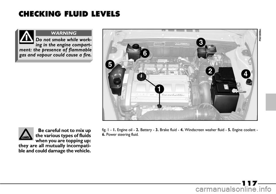 FIAT BARCHETTA 2003 1.G Owners Manual 117
CHECKING FLUID LEVELS
P5S10059m
Be careful not to mix up
the various types of fluids
when you are topping up:
they are all mutually incompati-
ble and could damage the vehicle.fig. 1 -1. Engine oi