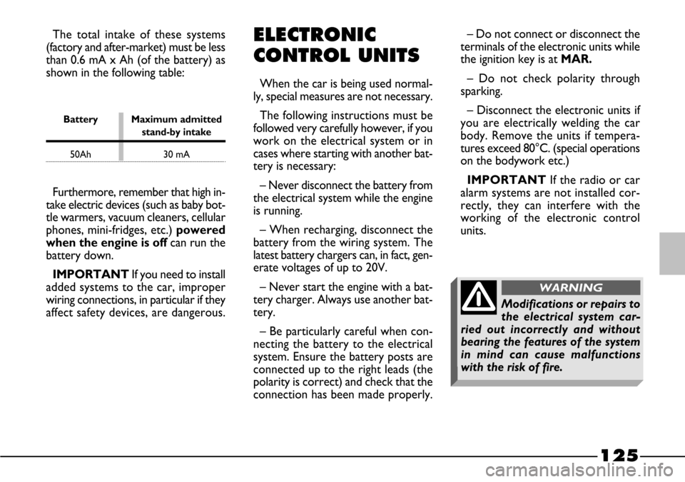 FIAT BARCHETTA 2003 1.G Owners Manual 125
– Do not connect or disconnect the
terminals of the electronic units while
the ignition key is at MAR.
– Do not check polarity through
sparking.
– Disconnect the electronic units if
you are 