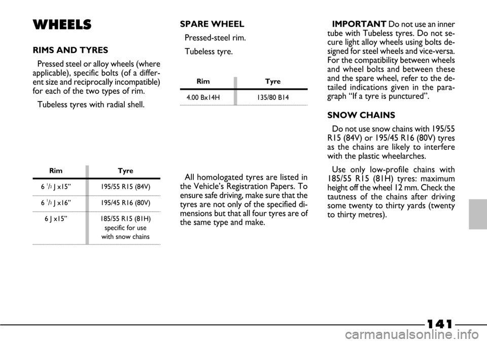 FIAT BARCHETTA 2003 1.G Owners Manual 141
WHEELS
RIMS AND TYRES
Pressed steel or alloy wheels (where
applicable), specific bolts (of a differ-
ent size and reciprocally incompatible)
for each of the two types of rim.
Tubeless tyres with r