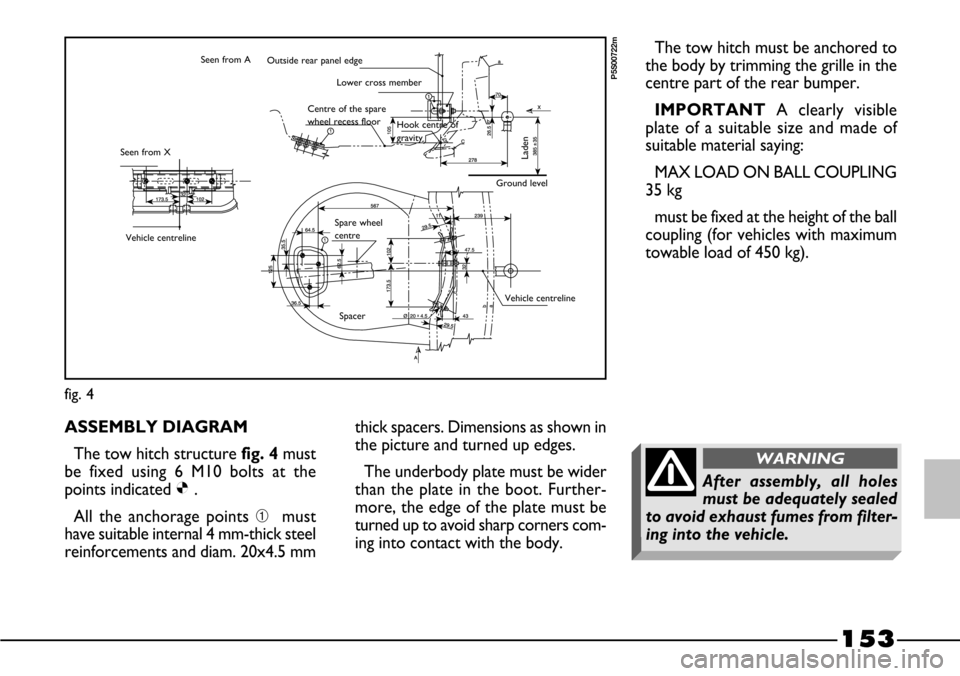 FIAT BARCHETTA 2003 1.G Owners Manual 153
ASSEMBLY DIAGRAM
The tow hitch structure fig. 4must
be  fixed  using  6  M10  bolts  at  the
points indicated Ø.
All  the  anchorage  points ➀must
have suitable internal 4 mm-thick steel
reinfo