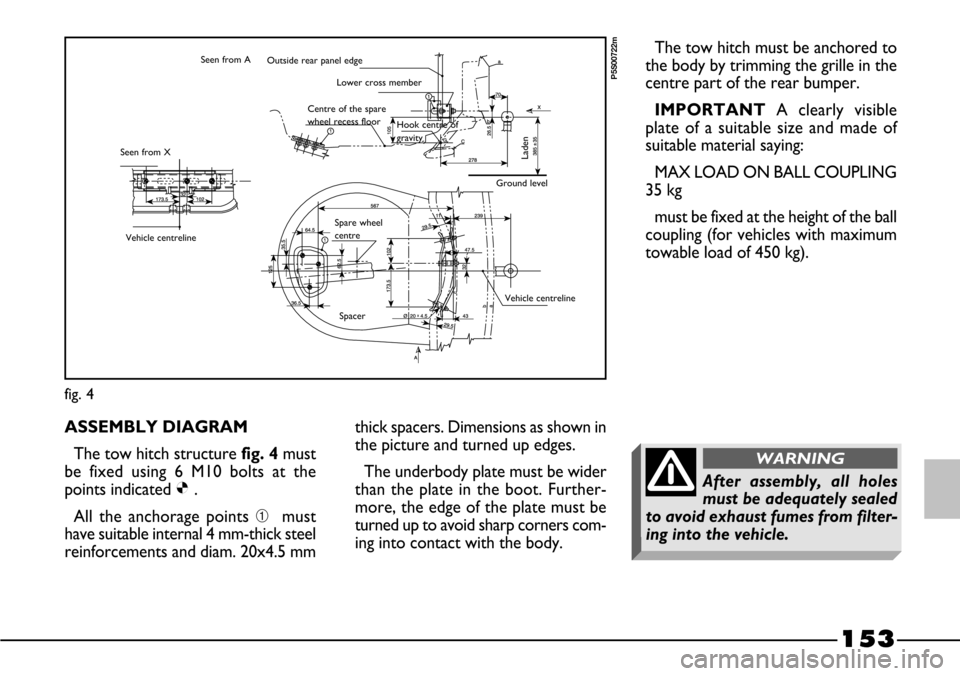 FIAT BARCHETTA 2003 1.G Owners Manual 153
ASSEMBLY DIAGRAM
The tow hitch structure fig. 4must
be fixed using 6 M10 bolts at the
points indicated Ø.
All the anchorage points ➀must
have suitable internal 4 mm-thick steel
reinfo FIAT BARCHETTA 2003 1.G Owners Manual 153
ASSEMBLY DIAGRAM
The tow hitch structure fig. 4must
be fixed using 6 M10 bolts at the
points indicated Ø.
All the anchorage points ➀must
have suitable internal 4 mm-thick steel
reinfo