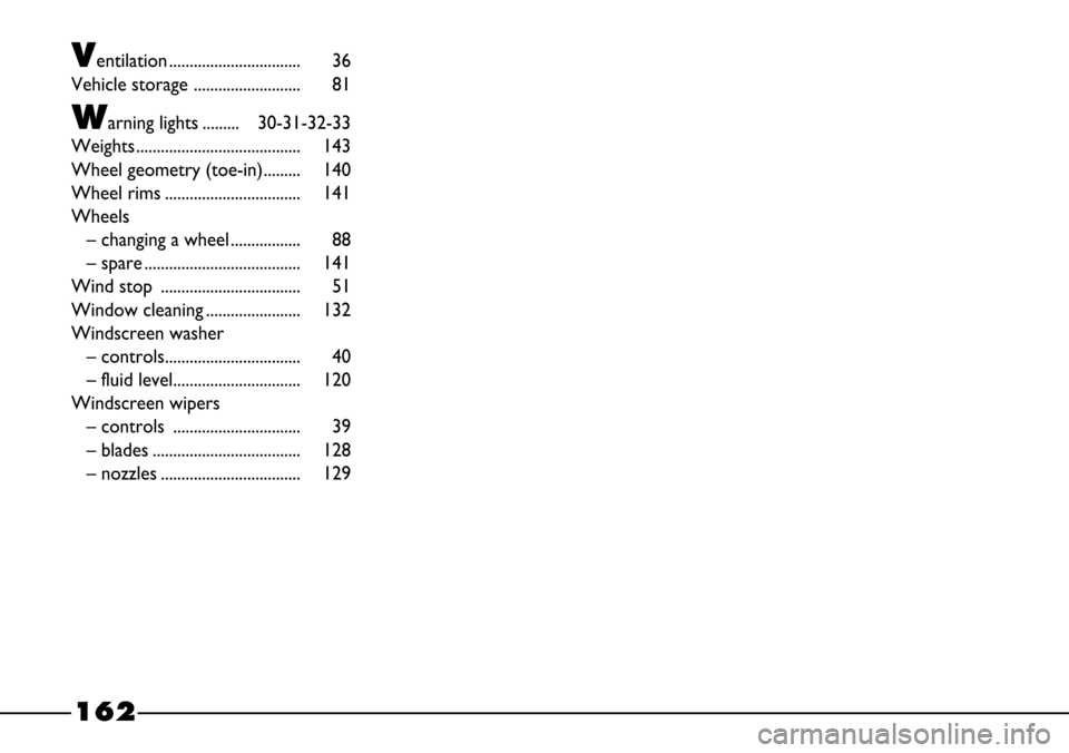 FIAT BARCHETTA 2003 1.G Owners Manual 162
Ventilation ................................ 36
Vehicle storage .......................... 81
Warning lights ......... 30-31-32-33
Weights ........................................ 143
Wheel geomet