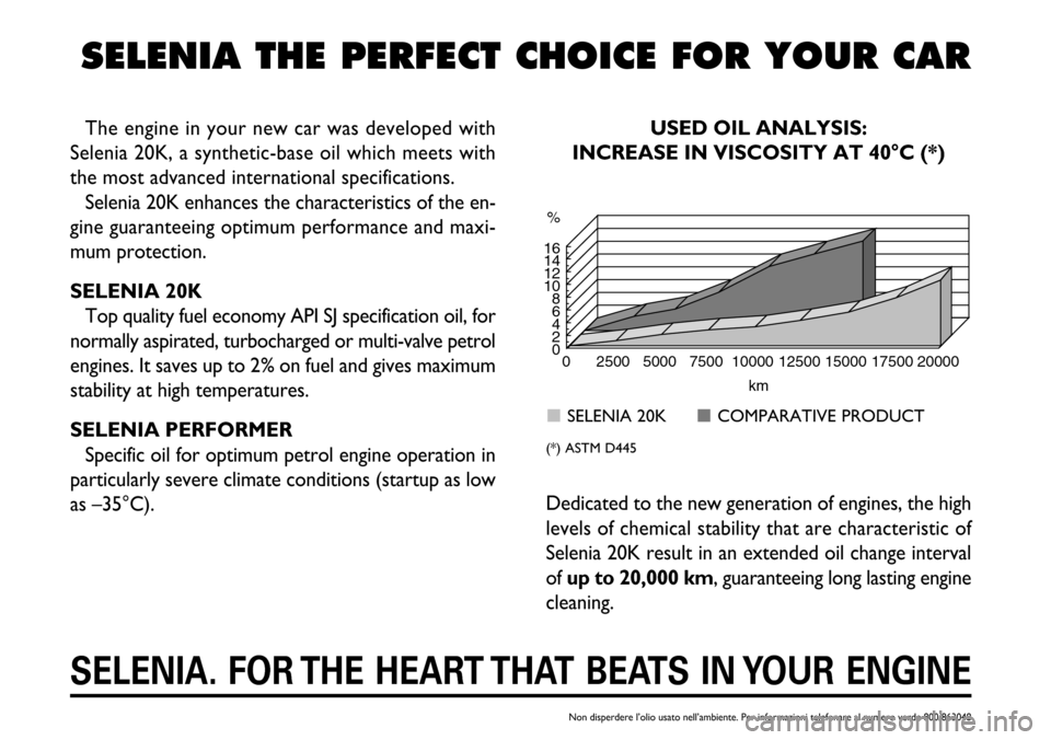 FIAT BARCHETTA 2003 1.G Owners Manual Dedicated to the new generation of engines, the high
levels of chemical stability that are characteristic of
Selenia 20K result in an extended oil change interval
of up to 20,000 km, guaranteeing long FIAT BARCHETTA 2003 1.G Owners Manual Dedicated to the new generation of engines, the high
levels of chemical stability that are characteristic of
Selenia 20K result in an extended oil change interval
of up to 20,000 km, guaranteeing long