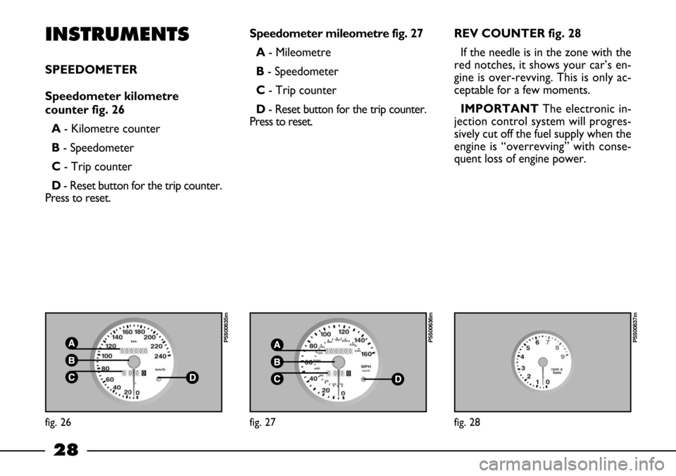 FIAT BARCHETTA 2003 1.G Owners Manual 28
INSTRUMENTS
SPEEDOMETER
Speedometer kilometre
counter fig. 26
A- Kilometre counter
B- Speedometer
C- Trip counter
D- Reset button for the trip counter.
Press to reset.Speedometer mileometre fig. 27