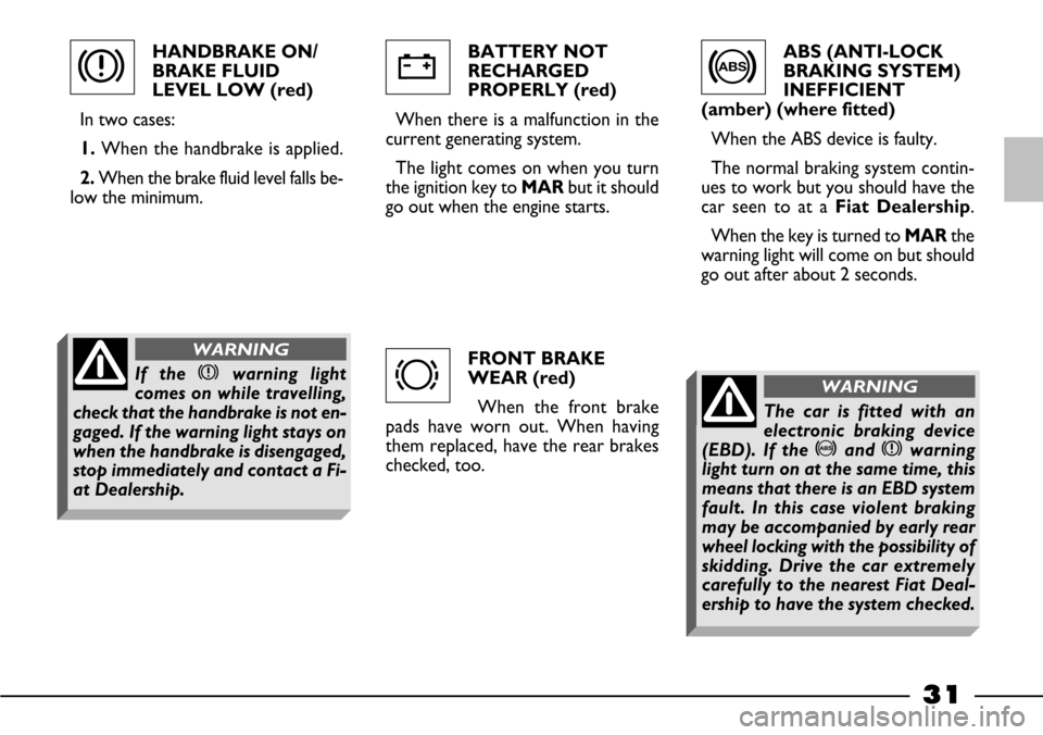 FIAT BARCHETTA 2003 1.G Owners Guide ABS (ANTI-LOCK
BRAKING SYSTEM)
INEFFICIENT
(amber) (where fitted)
When the ABS device is faulty.
The normal braking system contin-
ues to work but you should have the
car seen to at a Fiat Dealership FIAT BARCHETTA 2003 1.G Owners Guide ABS (ANTI-LOCK
BRAKING SYSTEM)
INEFFICIENT
(amber) (where fitted)
When the ABS device is faulty.
The normal braking system contin-
ues to work but you should have the
car seen to at a Fiat Dealership