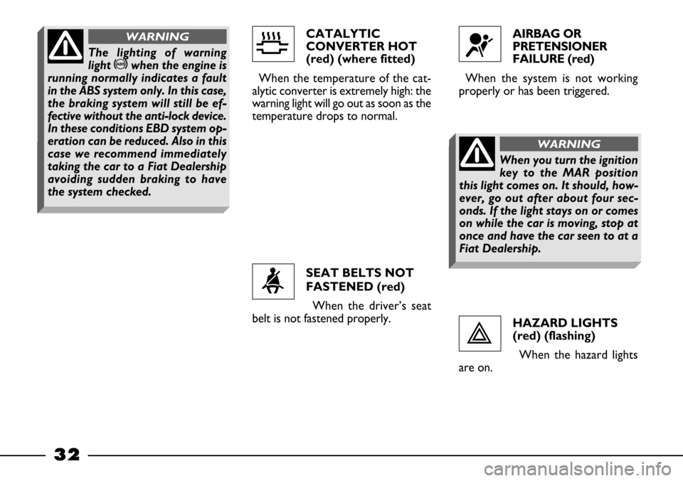 FIAT BARCHETTA 2003 1.G Owners Guide HAZARD LIGHTS
(red) (flashing)
When the hazard lights
are on.AIRBAG OR
PRETENSIONER
FAILURE (red)
When the system is not working
properly or has been triggered.
SEAT BELTS NOT
FASTENED (red)
When the FIAT BARCHETTA 2003 1.G Owners Guide HAZARD LIGHTS
(red) (flashing)
When the hazard lights
are on.AIRBAG OR
PRETENSIONER
FAILURE (red)
When the system is not working
properly or has been triggered.
SEAT BELTS NOT
FASTENED (red)
When the
