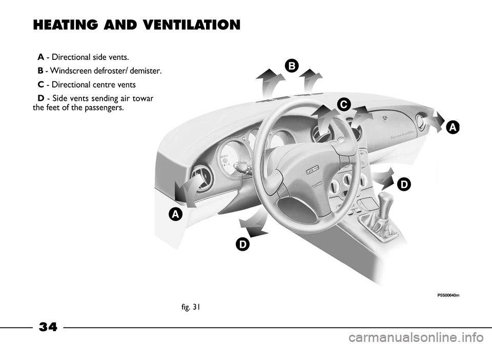 FIAT BARCHETTA 2003 1.G Owners Manual 34
A- Directional side vents.
B- Windscreen defroster/ demister.
C- Directional centre vents
D- Side vents sending air towards
the feet of the passengers.
HEATING AND VENTILATION
fig. 31
P5S00640m  