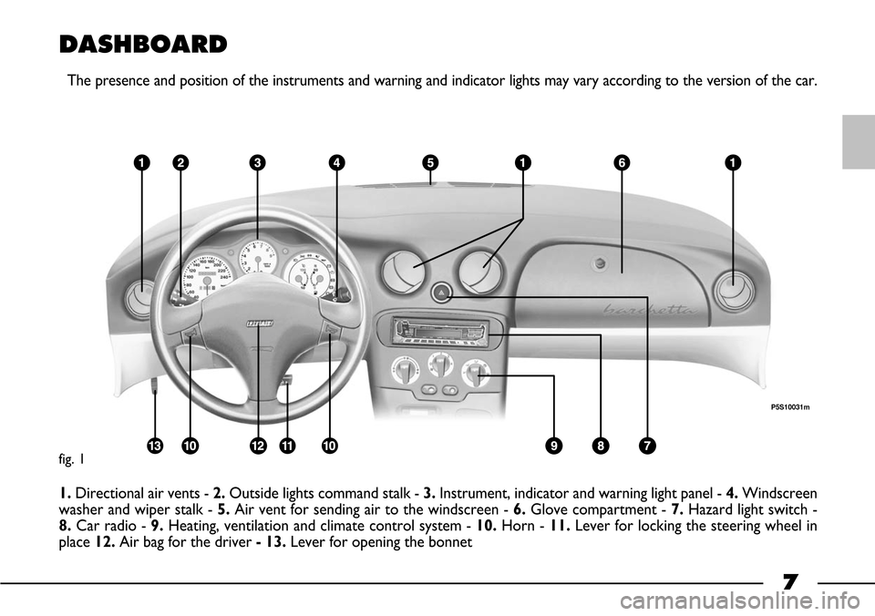 FIAT BARCHETTA 2003 1.G Owners Manual 7
DASHBOARD
The presence and position of the instruments and warning and indicator lights may vary according to the version of the car.
1.Directional air vents -2.Outside lights command stalk - 3.Inst FIAT BARCHETTA 2003 1.G Owners Manual 7
DASHBOARD
The presence and position of the instruments and warning and indicator lights may vary according to the version of the car.
1.Directional air vents -2.Outside lights command stalk - 3.Inst