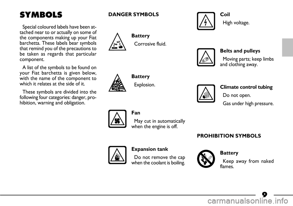 FIAT BARCHETTA 2003 1.G Owners Manual Climate control tubing
Do not open.
Gas under high pressure. Belts and pulleys
Moving parts; keep limbs
and clothing away. Coil
High voltage.
9
SYMBOLS
Special coloured labels have been at-
tached nea