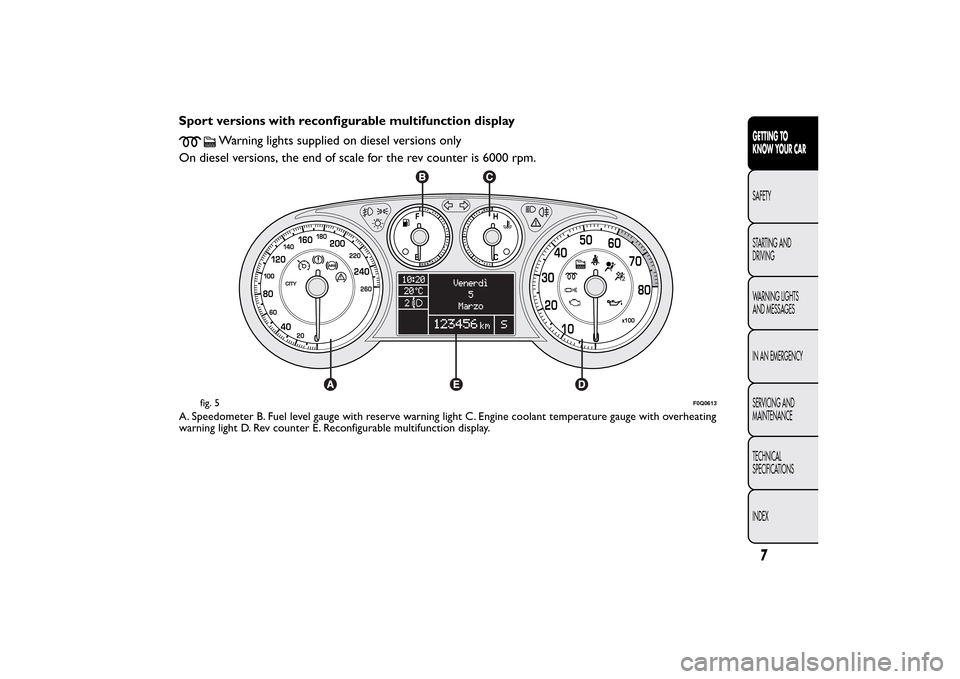 FIAT BRAVO 2013 2.G User Guide Sport versions with reconfigurable multifunction display
Warning lights supplied on diesel versions only
On diesel versions, the end of scale for the rev counter is 6000 rpm.
A. Speedometer B. Fuel le