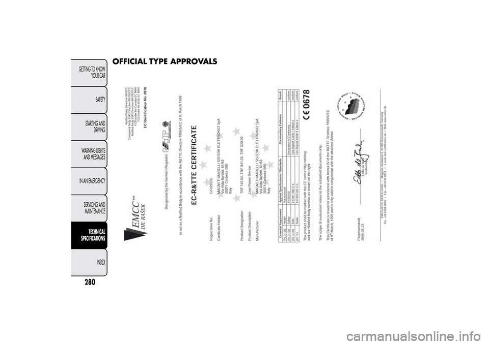 FIAT BRAVO 2013 2.G Owners Manual OFFICIAL TYPE APPROVALS
280GETTING TO KNOW
YOUR CAR
SAFETY
STARTING AND
DRIVING
WARNING LIGHTS
AND MESSAGES
IN AN EMERGENCY
SERVICING AND
MAINTENANCE
TECHNICAL
SPECIFICATIONS
INDEX 