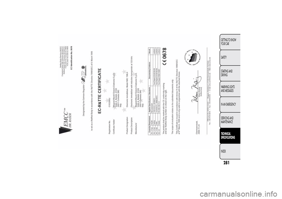 FIAT BRAVO 2013 2.G Owners Manual 281GETTING TO KNOW
YOUR CAR
SAFETY
STARTING AND
DRIVING
WARNING LIGHTS
AND MESSAGES
IN AN EMERGENCY
SERVICING AND
MAINTENANCETECHNICAL
SPECIFICATIONSINDEX 