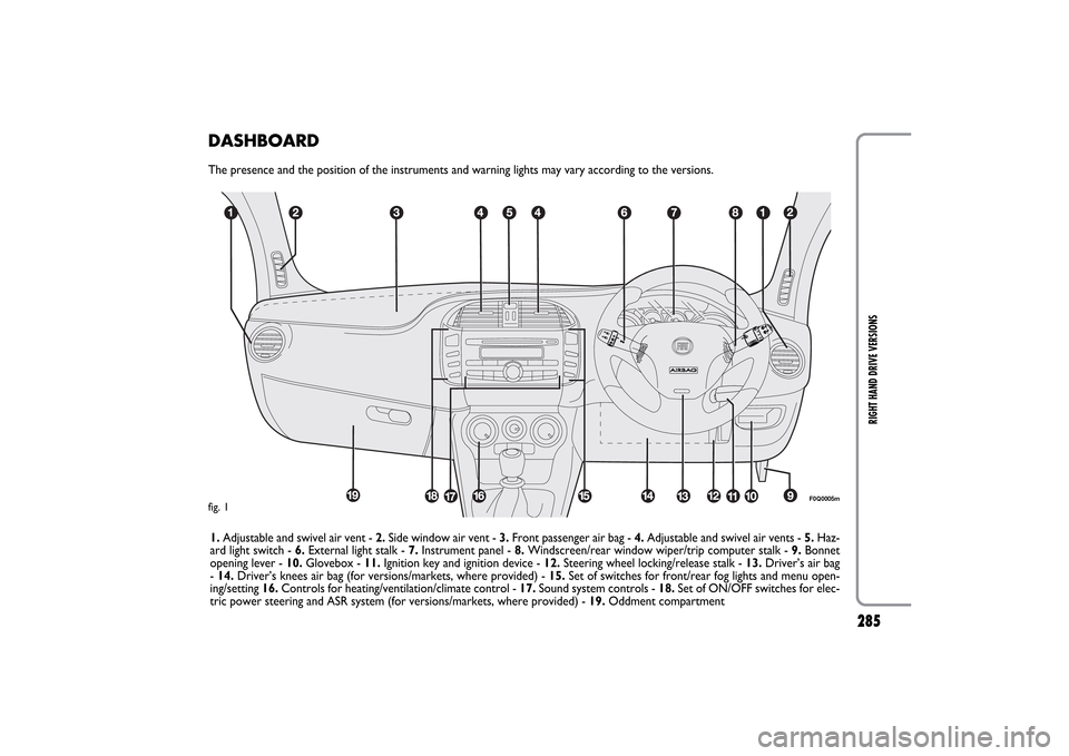 FIAT BRAVO 2013 2.G Owners Manual 285 2
RIGHT HAND DRIVE VERSIONS
DASHBOARDThe presence and the position of the instruments and warning lights may vary according to the versions.
1.Adjustable and swivel air vent - 2.Side window air ve
