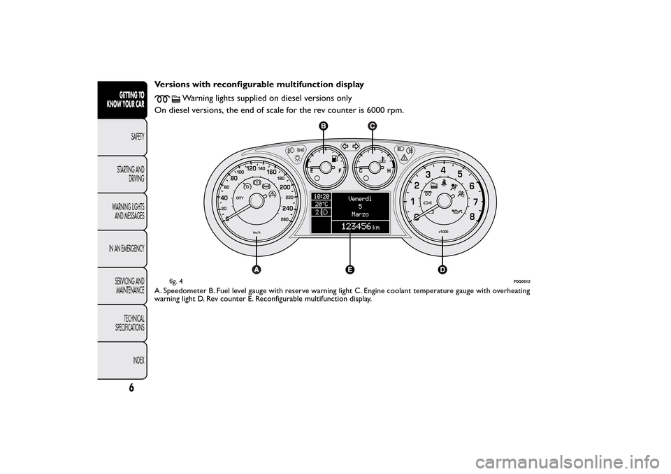FIAT BRAVO 2013 2.G Owners Manual Versions with reconfigurable multifunction display
Warning lights supplied on diesel versions only
On diesel versions, the end of scale for the rev counter is 6000 rpm.
A. Speedometer B. Fuel level ga