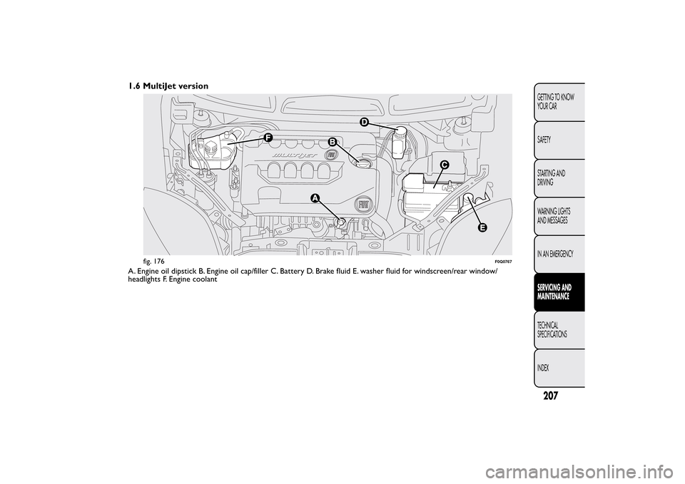 FIAT BRAVO 2014 2.G Owners Manual 1.6 MultiJet versionA. Engine oil dipstick B. Engine oil cap/filler C. Battery D. Brake fluid E. washer fluid for windscreen/rear window/
headlights F. Engine coolant
fig. 176
F0Q0767
207GETTING TO KN FIAT BRAVO 2014 2.G Owners Manual 1.6 MultiJet versionA. Engine oil dipstick B. Engine oil cap/filler C. Battery D. Brake fluid E. washer fluid for windscreen/rear window/
headlights F. Engine coolant
fig. 176
F0Q0767
207GETTING TO KN
