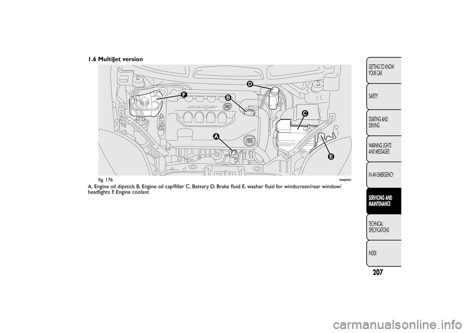 FIAT BRAVO 2014 2.G Owners Manual 1.6 MultiJet versionA. Engine oil dipstick B. Engine oil cap/filler C. Battery D. Brake fluid E. washer fluid for windscreen/rear window/
headlights F. Engine coolant
fig. 176
F0Q0767
207GETTING TO KN