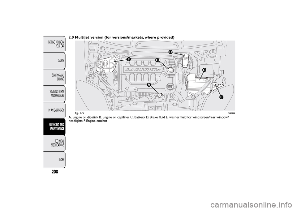 FIAT BRAVO 2014 2.G Owners Manual 2.0 MultiJet version (for versions/markets, where provided)A. Engine oil dipstick B. Engine oil cap/filler C. Battery D. Brake fluid E. washer fluid for windscreen/rear window/
headlights F. Engine co FIAT BRAVO 2014 2.G Owners Manual 2.0 MultiJet version (for versions/markets, where provided)A. Engine oil dipstick B. Engine oil cap/filler C. Battery D. Brake fluid E. washer fluid for windscreen/rear window/
headlights F. Engine co