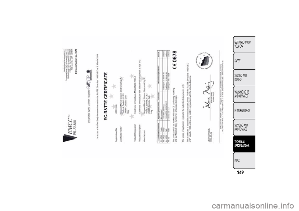 FIAT BRAVO 2014 2.G Owners Manual 249GETTING TO KNOW
YOUR CAR
SAFETY
STARTING AND
DRIVING
WARNING LIGHTS
AND MESSAGES
IN AN EMERGENCY
SERVICING AND
MAINTENANCETECHNICAL
SPECIFICATIONSINDEX 