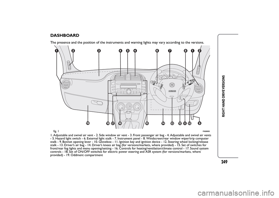 FIAT BRAVO 2014 2.G Owners Manual DASHBOARDThe presence and the position of the instruments and warning lights may vary according to the versions.1. Adjustable and swivel air vent - 2. Side window air vent - 3. Front passenger air bag