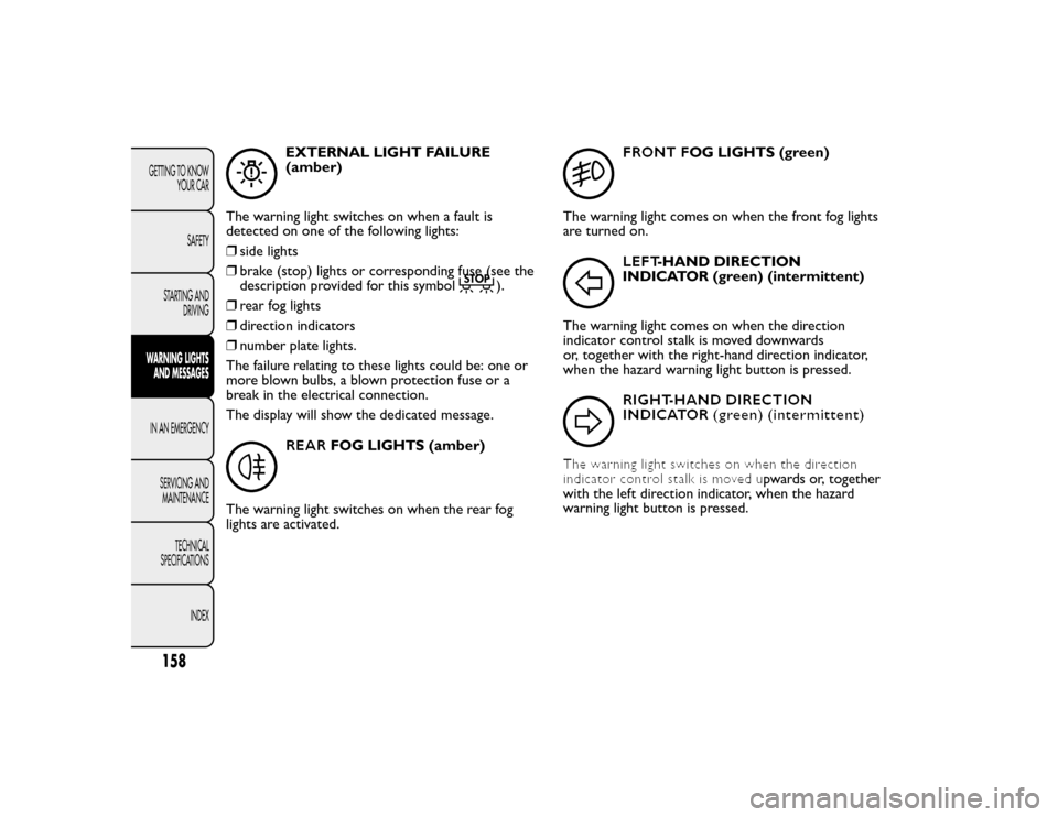 FIAT BRAVO 2015 2.G Owners Manual EXTERNAL LIGHT FAILURE
(amber)
The warning light switches on when a fault is
detected on one of the following lights:
❒ side lights
❒ brake (stop) lights or corresponding fuse (see the
description