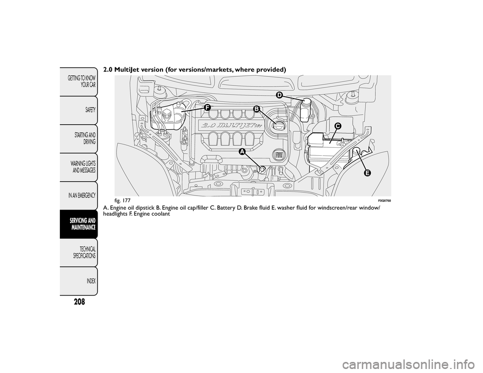 FIAT BRAVO 2015 2.G Owners Manual 2.0 MultiJet version (for versions/markets, where provided)A. Engine oil dipstick B. Engine oil cap/filler C. Battery D. Brake fluid E. washer fluid for windscreen/rear window/
headlights F. Engine co