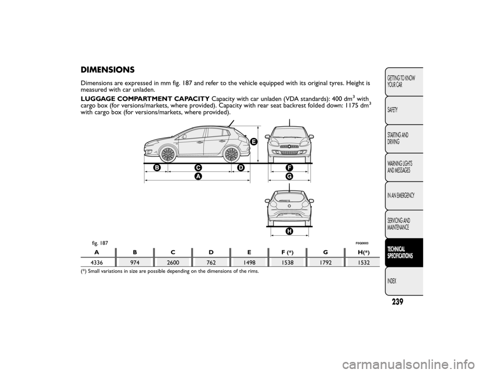 FIAT BRAVO 2015 2.G Owners Manual DIMENSIONSDimensions are expressed in mm fig. 187 and refer to the vehicle equipped with its original tyres. Height is
measured with car unladen.
LUGGAGE COMPARTMENT CAPACITYCapacity with car unladen 