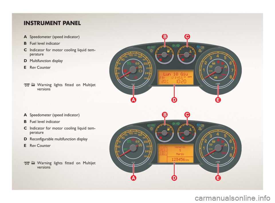 FIAT BRAVO 2006 1.G Ready To Go Manual INSTRUMENT PANEL
ASpeedometer (speed indicator)  
BFuel level indicator
CIndicator for motor cooling liquid tem-
perature    
DMultifunction display 
ERev Counter
mcWarning lights fitted on Multijet 

