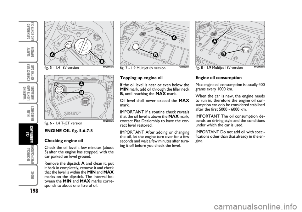 FIAT BRAVO 2007 2.G User Guide 198
SAFETY
DEVICES
CORRECT USE
OF THE CAR
WARNING
LIGHTS AND
MESSAGES
IN AN
EMERGENCY
TECHNICAL
SPECIFICATIONS
INDEX
DASHBOARD
AND CONTROLS
CAR
MAINTENANCEENGINE OIL fig. 5-6-7-8
Checking engine oil
C