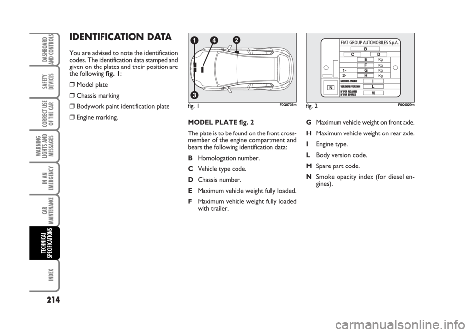 FIAT BRAVO 2007 2.G User Guide MODEL PLATE fig. 2
The plate is to be found on the front cross-
member of the engine compartment and
bears the following identification data:
BHomologation number.
CVehicle type code.
DChassis number.