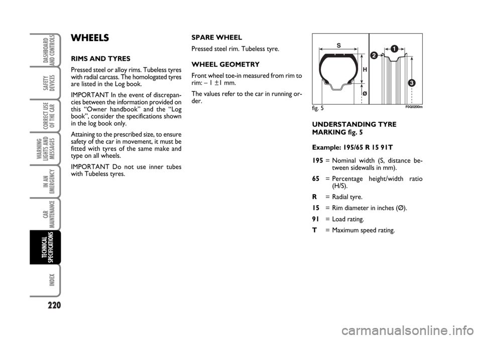 FIAT BRAVO 2007 2.G Owners Manual 220
SAFETY
DEVICES
CORRECT USE
OF THE CAR
WARNING
LIGHTS AND
MESSAGES
IN AN
EMERGENCY
CAR
MAINTENANCE
INDEX
TECHNICAL
SPECIFICATIONSDASHBOARD
AND CONTROLS
UNDERSTANDING TYRE 
MARKING fig. 5
Example: 1
