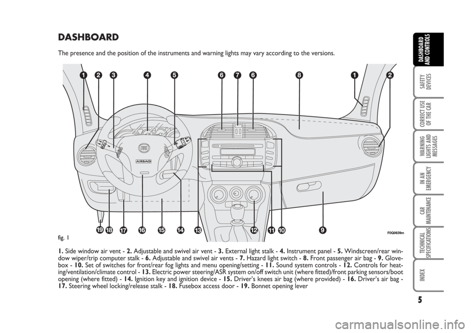 FIAT BRAVO 2007 2.G Owners Manual DASHBOARD
The presence and the position of the instruments and warning lights may vary according to the versions.
1.Side window air vent - 2.Adjustable and swivel air vent - 3.External light stalk - 4