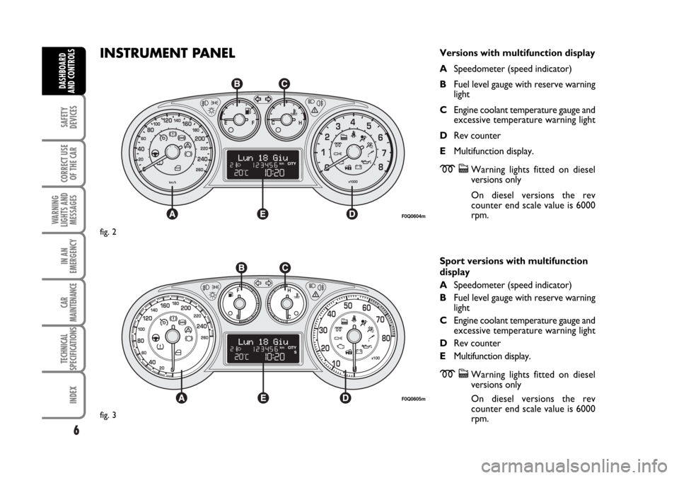 FIAT BRAVO 2007 2.G Owners Manual 6
SAFETY
DEVICES
CORRECT USE
OF THE CAR
WARNING
LIGHTS AND
MESSAGES
IN AN
EMERGENCY
CAR
MAINTENANCE
TECHNICAL
SPECIFICATIONS
INDEX
DASHBOARD
AND CONTROLS
INSTRUMENT PANELVersions with multifunction di
