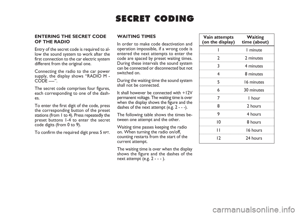 FIAT BRAVO 2007 2.G Radio CD MP3 Manual ENTERING THE SECRET CODE
OF THE RADIO
Entry of the secret code is required to al-
low the sound system to work after the
first connection to the car electric system
different from the original one.
Co