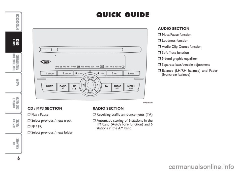 FIAT BRAVO 2007 2.G Radio CD MP3 Manual 6
FUNCTIONS AND
ADJUSTMENTS
RADIO
COMPACT
DISC PLAYER
MP3 CD
PLAYER
CD
CHANGER
INTRODUCTION
QUICK
GUIDE
Q Q
U U
I I
C C
K K
G G
U U
I I
D D
E E
AUDIO SECTION
❒Mute/Pause function
❒Loudness functio FIAT BRAVO 2007 2.G Radio CD MP3 Manual 6
FUNCTIONS AND
ADJUSTMENTS
RADIO
COMPACT
DISC PLAYER
MP3 CD
PLAYER
CD
CHANGER
INTRODUCTION
QUICK
GUIDE
Q Q
U U
I I
C C
K K
G G
U U
I I
D D
E E
AUDIO SECTION
❒Mute/Pause function
❒Loudness functio