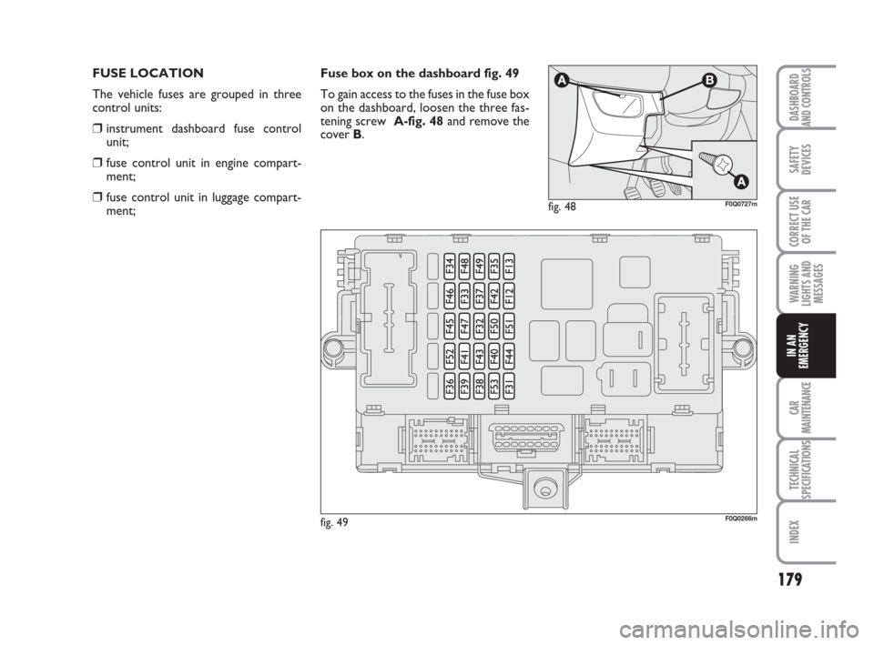 FIAT BRAVO 2008 2.G Owners Manual 179
SAFETY
DEVICES
CORRECT USE
OF THE CAR
WARNING
LIGHTS AND
MESSAGES
CAR
MAINTENANCE
TECHNICAL
SPECIFICATIONS
INDEX
DASHBOARD
AND CONTROLS
IN AN
EMERGENCY
FUSE LOCATION
The vehicle fuses are grouped 
